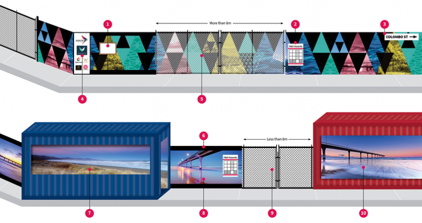 Guide for custom or pre-designed creative hoarding installation