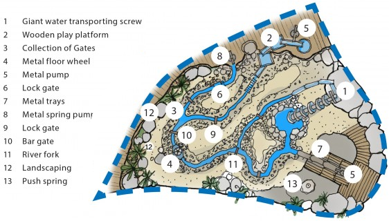 Map of interactive areas